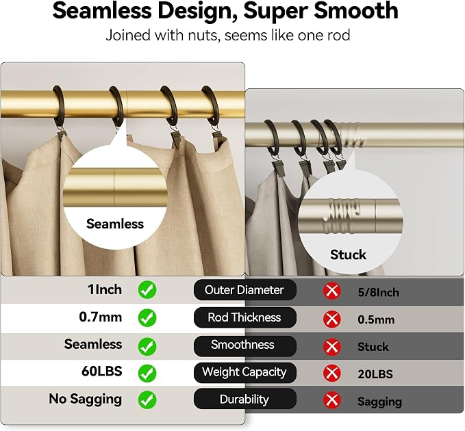 YaFex Heavy Duty Curtain Rods 32-150 Inch, 1 Inch Adjustable Gold Curtain Rod - Image 5