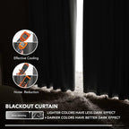 Deconovo Blackout Curtains, Thermal Insulated, W52 x L63 2 Panels, Back Tab - Image 5