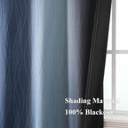 Estelar Textiler Black and Navy Blue Blackout Curtains - Image 5