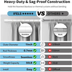 IFELS 2 Pack Heavy Duty Curtain Rods - Image 5