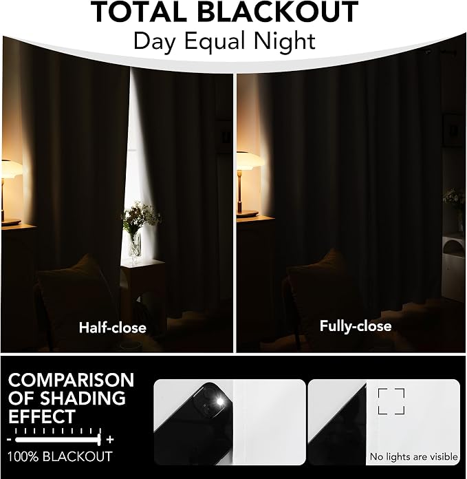 Deconovo Total Blackout Curtains 2 Panels W42 x L45— 100% Blackout, Thermal - Image 4