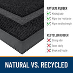 OLANLY Front Door Mat Indoor Outdoor Entrance, Waterproof All-Season, - Image 4