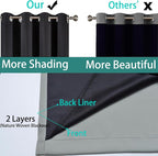 Yakamok 100% Blackout Curtains 84 Inches Long, 2 Thick Layers Heat and Full - Image 4