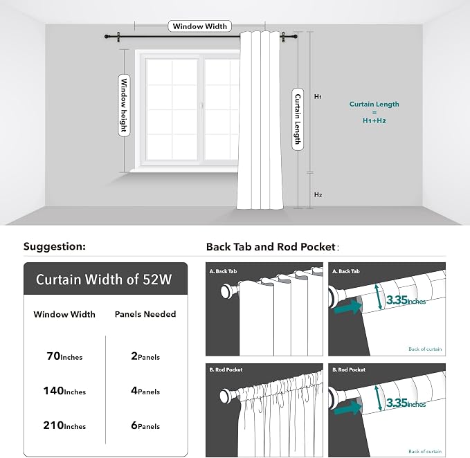 Deconovo Blackout Curtains, Thermal Insulated, W52 x L63 2 Panels, Back Tab - Image 9