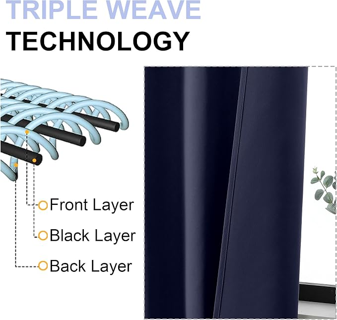 Simplebrand Ava Navy Blue Short Blackout Curtains - Image 5