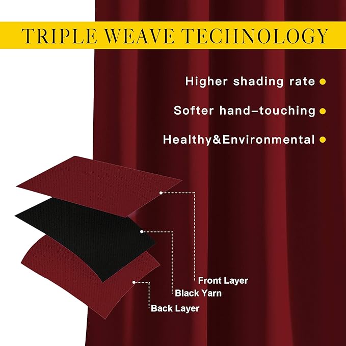 NICETOWN Burgundy Red Blackout Draperies Curtains - Image 3