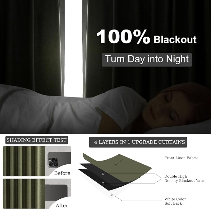 45 Inch Curtain Tier Kitchen Curtains Sets 2 Panels Olive Green Linen Blackout - Image 5