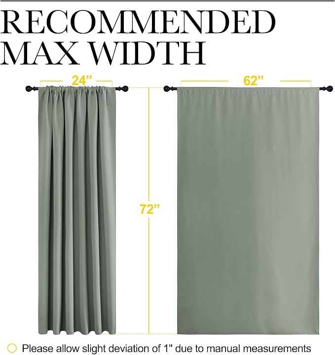 NICETOWN 2 Panels Blackout Curtains, Rod Pocket Window Curtains Room Darkning - Image 6