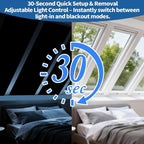 BKSAI 100% Blackout Window Cover, Portable Magnetic Black Out Curtains - Image 4