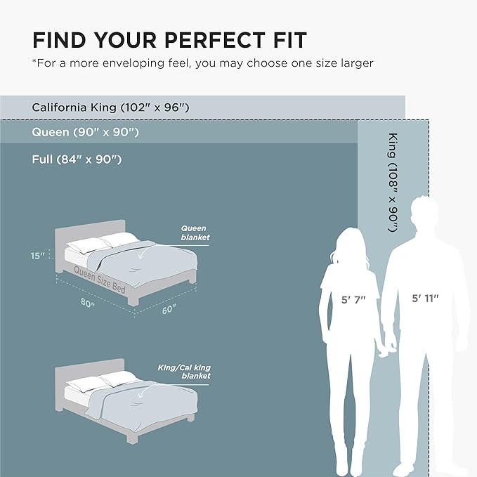 Bedsure GentleSoft Navy Fleece Blankets Queen Size - Image 3