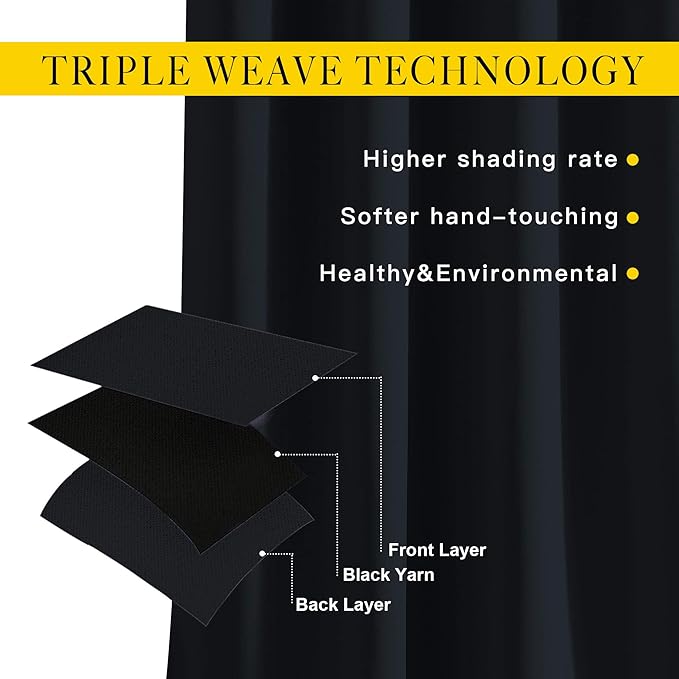 NICETOWN Blackout Curtain Panels 72 inches Length - Image 3