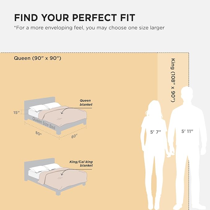 Bedsure 100% Cotton Muslin Blanket King Size - Image 5