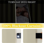 NICETOWN 100% Blackout Muted Beige Curtains 84 inches Long, Grommet Energy - Image 5