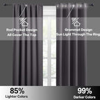 RYB HOME Large Blackout Curtains - Image 5