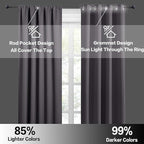RYB HOME Kitchen Blackout Curtains Over Sink 36 inch Length, Rod Pocket Summer - Image 5