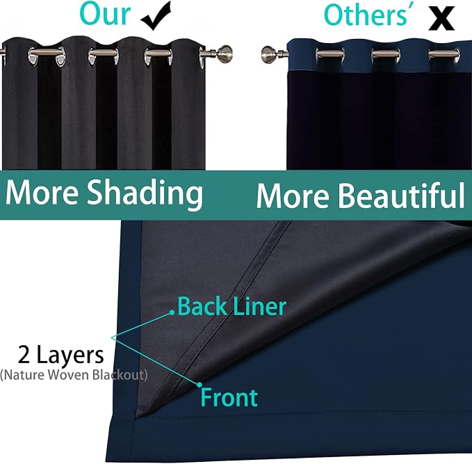 Yakamok 100% Blackout Lined Panels, Room Darkening Thermal Insulated Blackout - Image 5