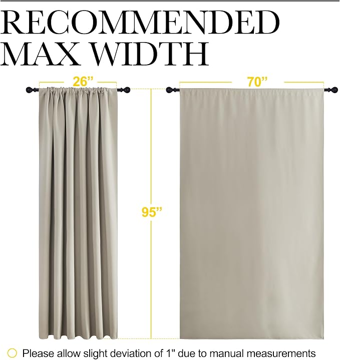 NICETOWN 2 Panels Blackout Curtains, Rod Pocket Thermal Insulated Drapess - Image 6