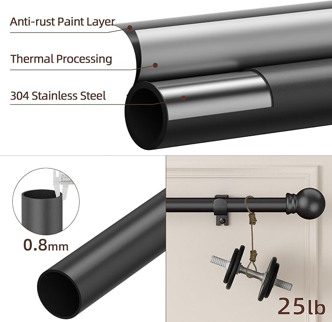 SMODBRODRE Curtain Rods for Window 32 to 78 - Image 2