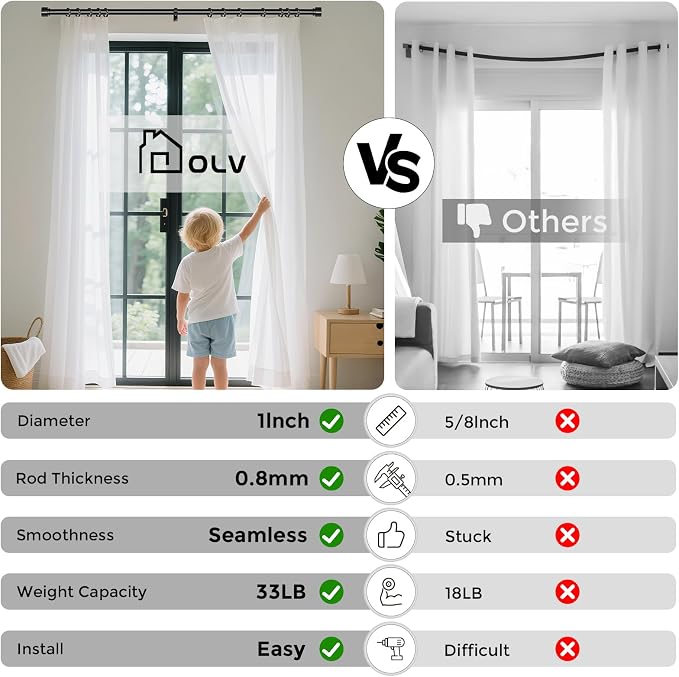 Curtain Rods for Windows 30 to 56 Inch, Decorative Adjustable Heavy Duty Easy - Image 4