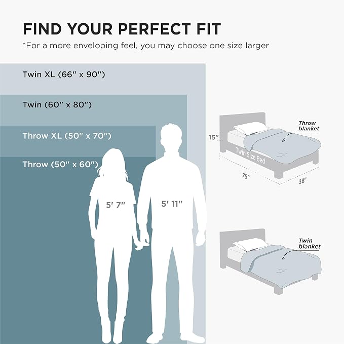Bedsure Fleece Throw Blanket for Couch Light Blue - Image 9