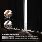 Deconovo Long Blackout Patio Door Curtains Back Tab and Rod Pocket Thermal - Image 5