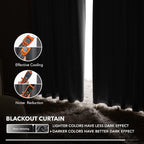 Deconovo Back Tab and Rod Pocket Short Blackout Curtains - Image 5