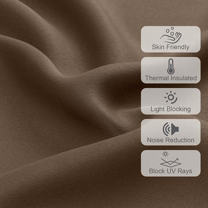 Chyhomenyc Blackout Valances for Windows, Short Window Valance Curtains for - Image 4
