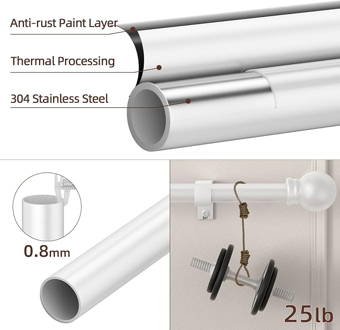 SMODBRODRE Curtain Rods for Window 32 and 48 - Image 2