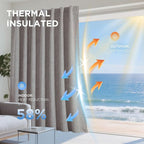 Joydeco Linen Blackout Curtains - Image 4