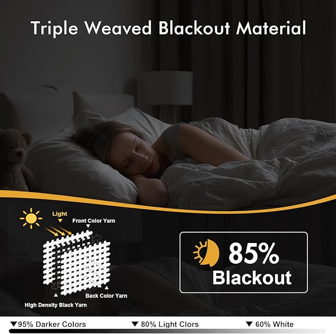MIULEE Beige Blackout Curtains - Image 2