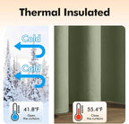 MIULEE Sage Green Elegant Grommet Curtains Thermal Insulated Soundproof Room - Image 5
