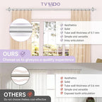TVWOO Silver Wrap Around Curtain Rods:5/8 In Blackout Adjustable Window Curtain - Image 6