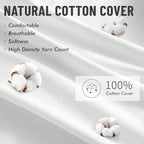 MIULEE 12x12 Pillow Inserts - Image 4