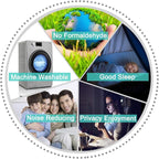 Yakamok Pure White Curtain for Living Room Sliding Glass Door Vertical Blind - Image 7