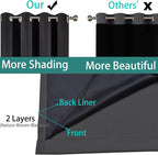 Yakamok 100% Blackout Curtains, 2 Thick Layers Thermal Insulated Total Blackout - Image 5