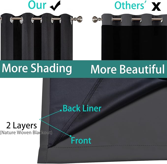 Yakamok 100% Blackout Curtains, 2 Thick Layers Thermal Insulated Total Blackout - Image 6