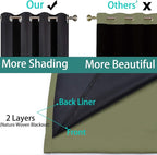 Yakamok 100% Blackout Thermal Insulated Sliding Door Curtains, Noise Reducing - Image 5