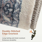 OPPODREAM Soft Area Rugs 4x6, Low-Pile Washable Rugs 4x6 - Image 3