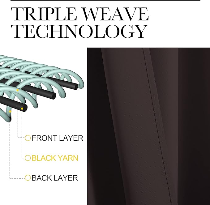 NICETOWN Kitchen Curtains, Short Blackout Curtains & Drapes, Toffee Brown - Image 3