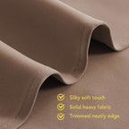 NICETOWN Blackout Draperies Curtains Window Drapes, Window Treatment Thermal - Image 4