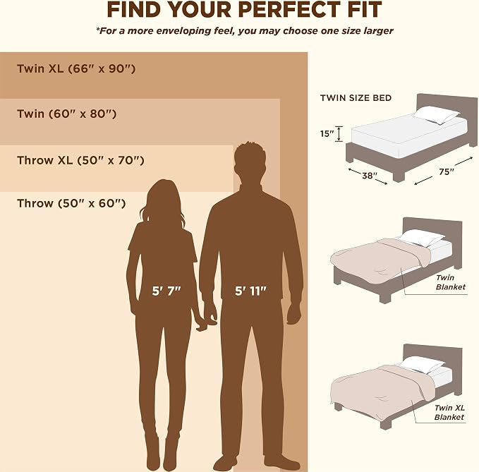 Bedsure GentleSoft Twin Blanket - Image 8