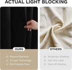 Joydeco Blackout Patio Sliding Door Curtains 108 Inches Long, Grommet Privacy - Image 7