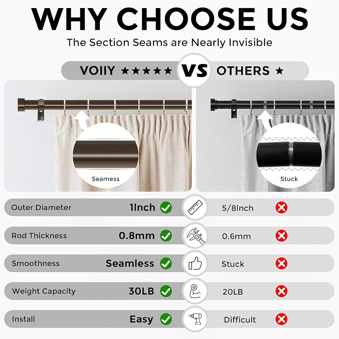VOIIY Bronze Curtain Rods for Windows 66 to 120 Inch, Size:36-120 Inch - Image 4