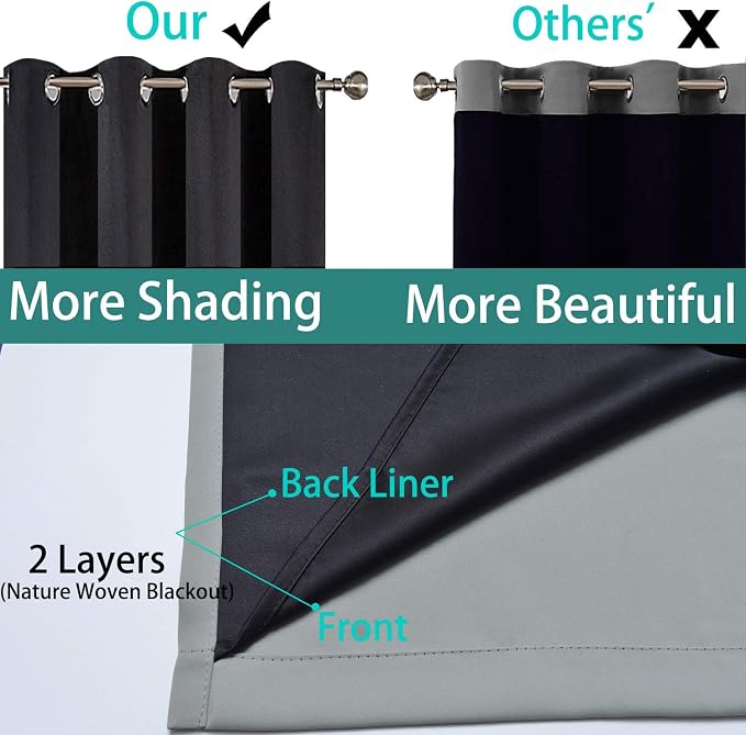 Yakamok Soft and Smooth Full Shading Curtains, 100% Blackout Curtains - Image 5