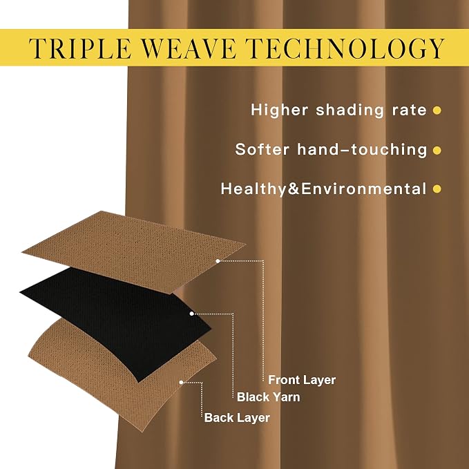 NICETOWN Blackout Curtains 72 inch Length 2 Panels Set - Image 2