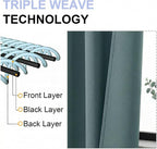 Simplebrand Ava Dark Green Blackout Curtains - Image 5