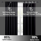 RYB HOME Short Blackout Curtains - Image 4