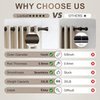 Lootkell Modern Brown Curtain Rods - Image 6