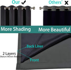 Yakamok Full Shade Curtain Panels, Heavy Duty Lined Curtains 84 Inches Long - Image 5