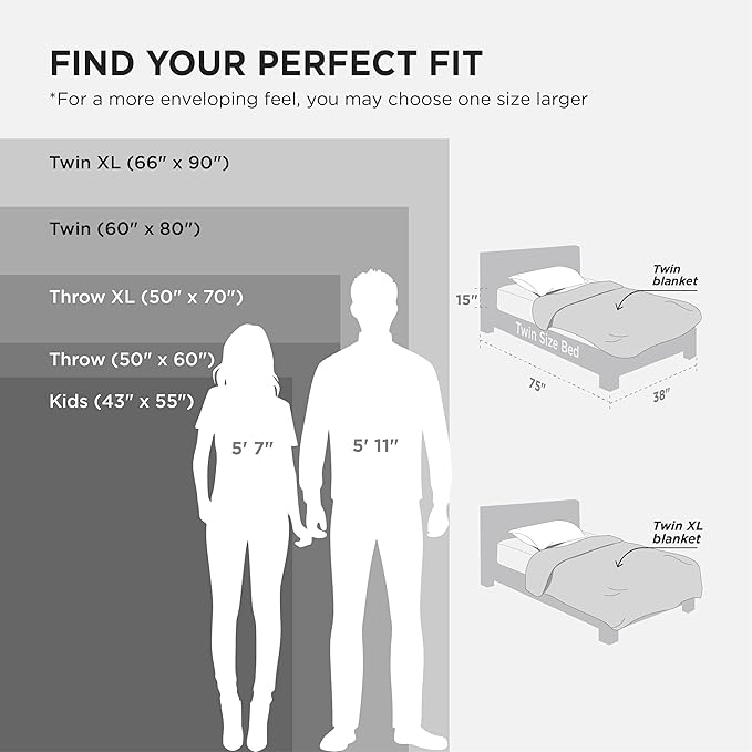 Bedsure GentleSoft Bedding Fleece Blanket - Image 8